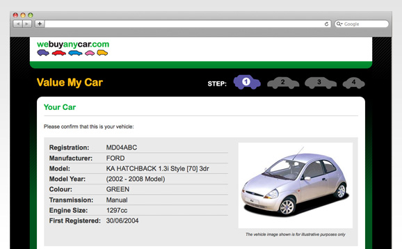 webuyanycar.com, Website Re-design - image 4